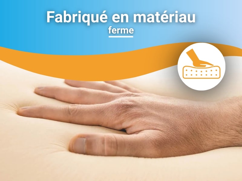 Plaque de mousse Polyether 25 kg m3 fabrique
