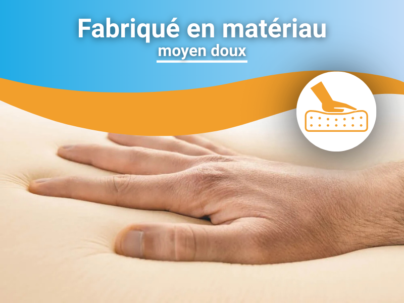 fabrique en materiau